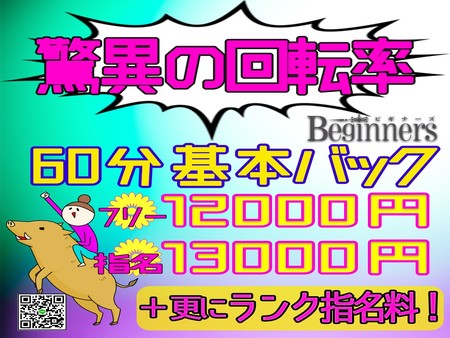 関西屈指の回転率♪