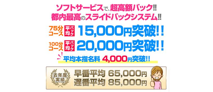 横浜人妻セカンドラバーズ
