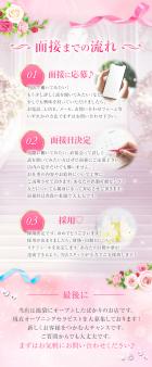 面接までの流れです。