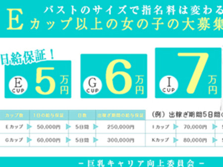 性病検査費用を支給