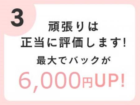 最大でバックが6,000円UP!