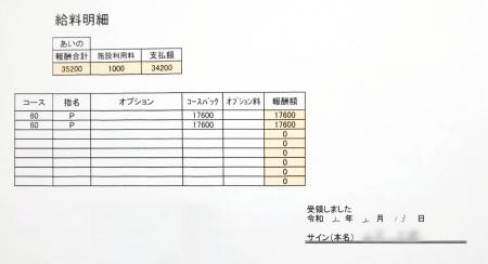 「あいのさん」のお給料公開!