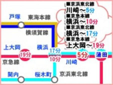 蒲田って意外と。。。2