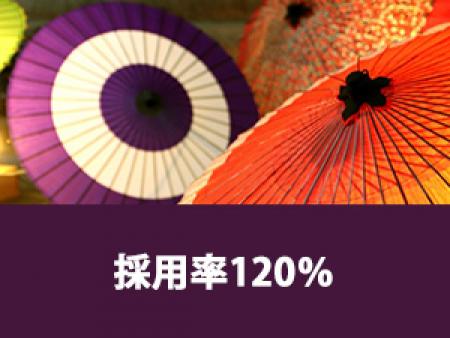 採用率120%