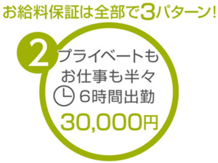 お給料保証その2