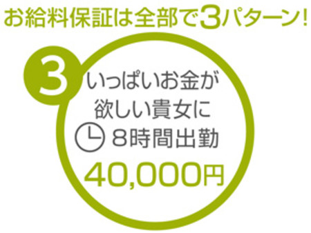 お給料保証その3