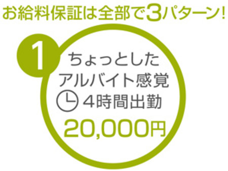 お給料保証その1