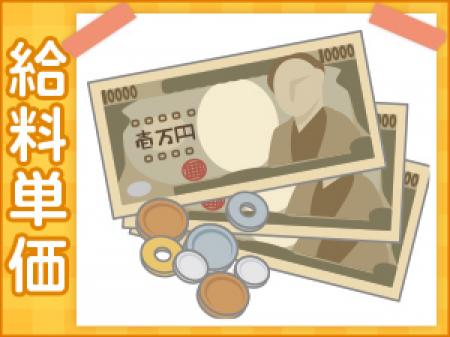 給料単価