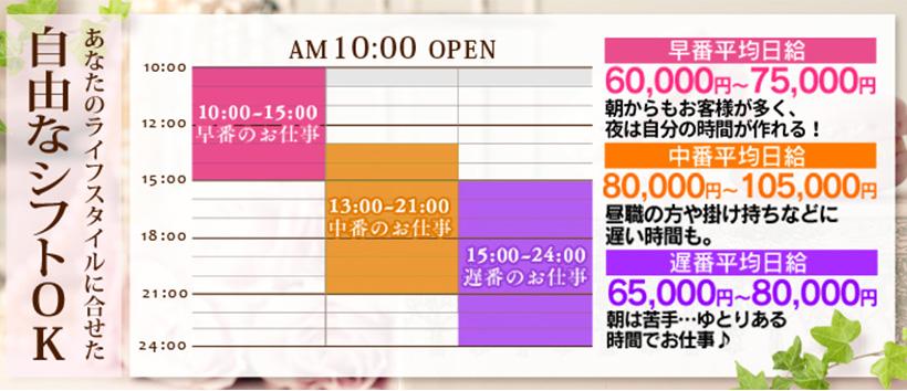 オーキッド倶楽部の求人