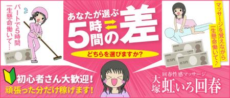 未経験の方も大歓迎です♪