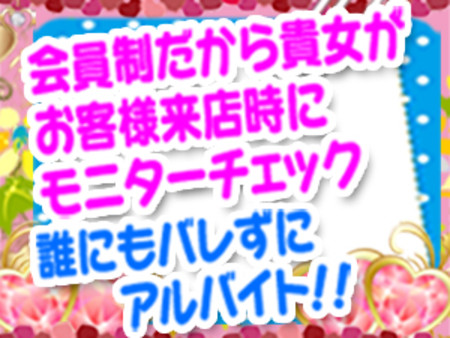 自分でお客様をモニターで確認できるから絶対バレナイ!