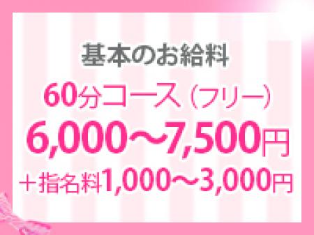 お給料は全額完全日払制です