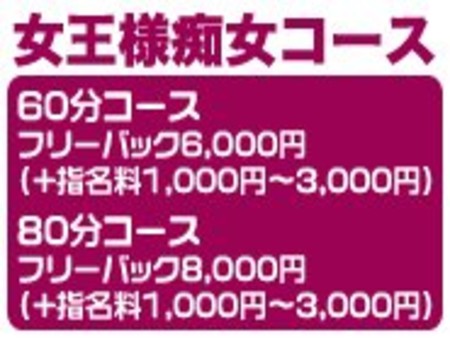 女王様痴女コース