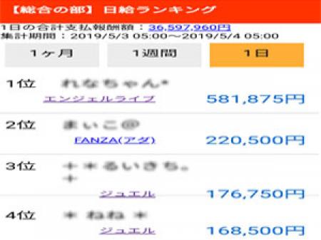 どのくらい稼げるのか気になりませんか?