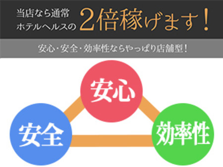 業界屈指の好待遇で貴方をバックアップ