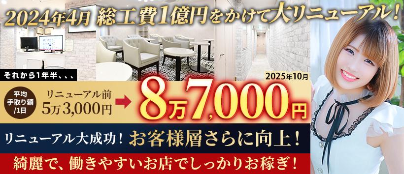 ハピネス東京吉原店の求人