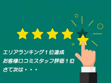 お客様からの口コミ評価NO1を某有名サイトで頂きました。