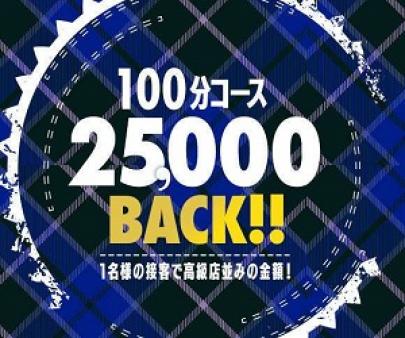 驚愕のバック率!!