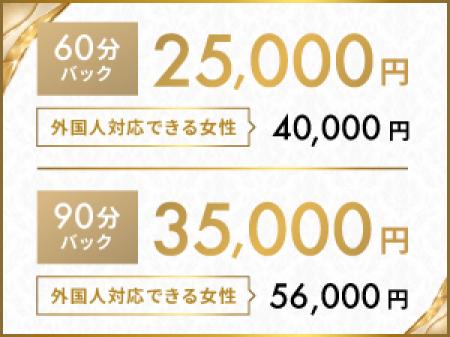 高稼働だから稼げる