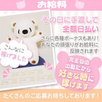 お給料