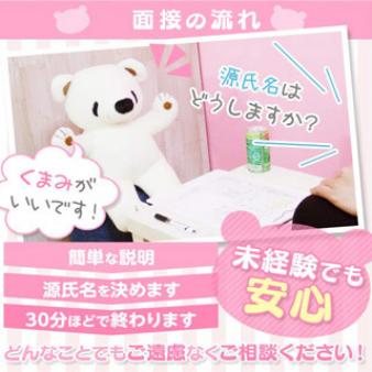 未経験でも必ず稼げます!
