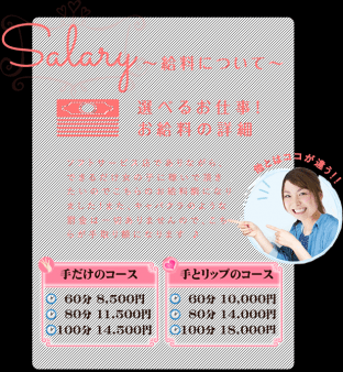 選べる内容