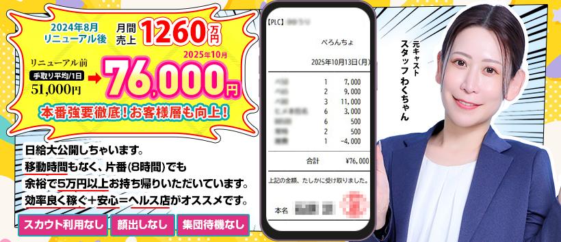 ぺろぺろベロベロ専科 ぺろんちょの求人