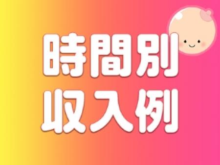 出勤時間別のお給料を大公開♪