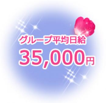 業界NO.1クラスのお店