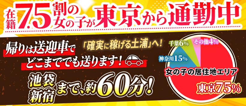 土浦ハッピーマットパラダイスの求人