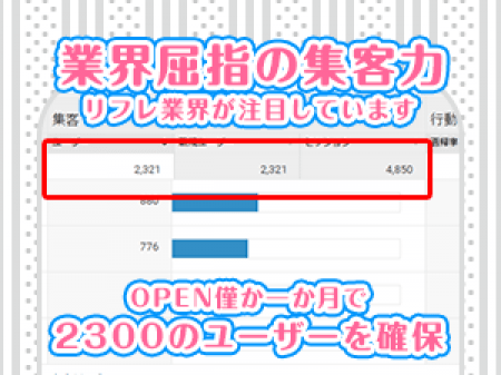 集客力が異常なリフレ店です。