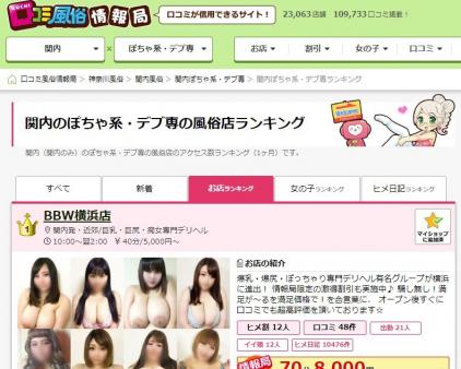 某大手口コミサイトでも1位継続中!