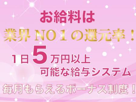 業界でも高水準の60分10,000円以上の高バック率!