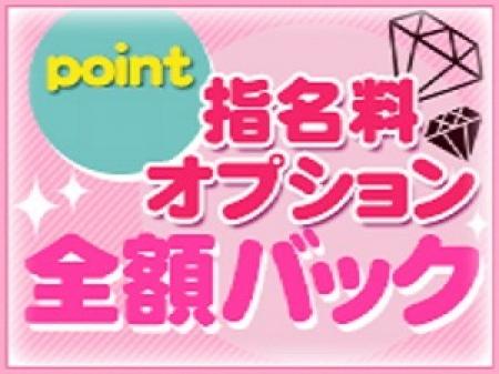 指名料・オプション全額バック