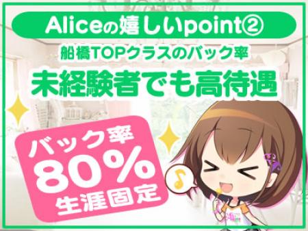 最高のバック率でお出迎え♪