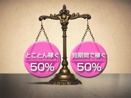 採用基準について