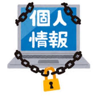 個人情報は厳重管理