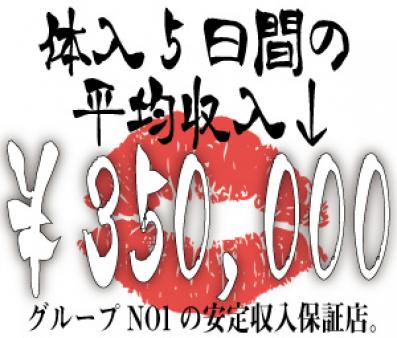 グループNO1!!