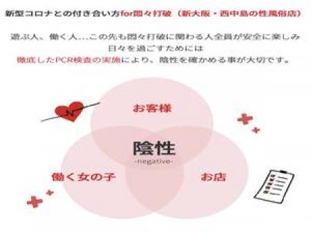 新型コロナウイルスとの付き合い方