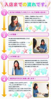 ここだけの。。