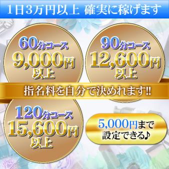 『お給料は自分で決めれるシステム♪』