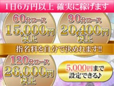 『お給料は自分で決めれるシステム♪♪』