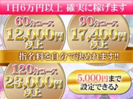 『お給料は自分で決めれるシステム♪♪』