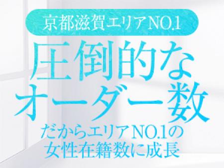 圧倒的なオーダー数、顧客数