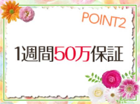 出稼ぎでも安心!7時間4万★12時間7万保証