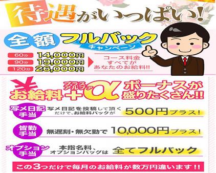 全額フルバックキャンペーン