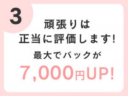 最大でバックが7,000円UP!