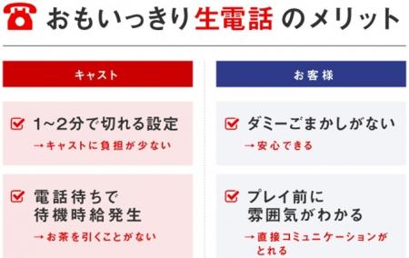 業界初の独自のシステム!