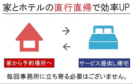 効率よく稼げます!