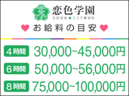 ソフトサービスのお仕事で高額バック♪